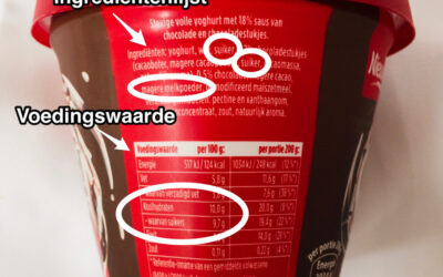 Hoe herken je suiker op een etiket?