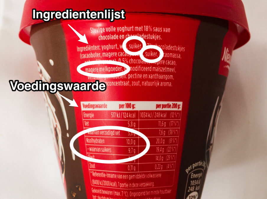 Hoe herken je suiker op een etiket?